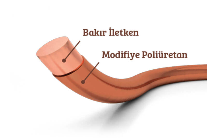 EmSold 180 (HB Sınıfı) 0.50 - 1.00 mm Emaye Bobin Teli